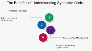 What Is A Business Syndicate Explained Simply